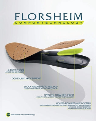 Florsheim Como Mahogany - Imperial Line