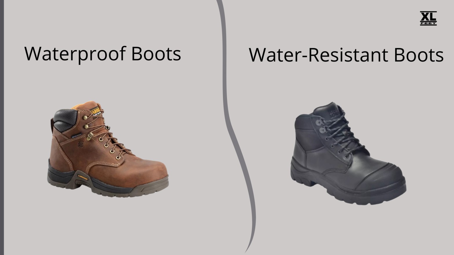 Waterproof vs. Water-Resistant Boots: What Men with Large Feet Need to Know